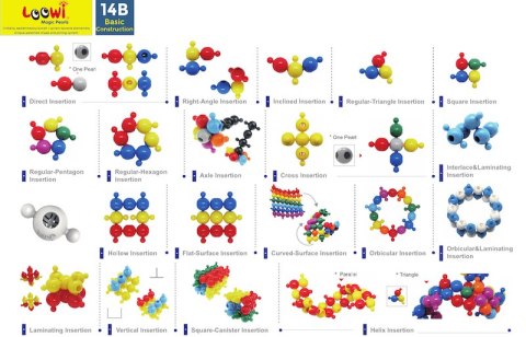 Klocki konstrukcyjne Loowi - Zestaw Red 125 el. Loowi Klocki konstrukcyjne Loowi - Zestaw Red 125 el. Loowi