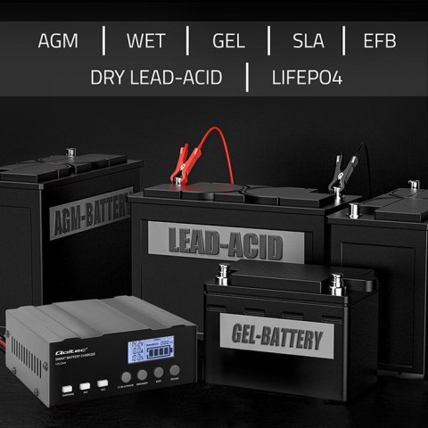 Inteligentna mikroprocesorowa ładowarka 12V | 12.6V | 24V |Prostownik z funkcją naprawy do akumulatora AGM GEL LiFePO4 | LCD Inteligentna mikroprocesorowa ładowarka 12V | 12.6V | 24V |Prostownik z funkcją naprawy do akumulatora AGM GEL LiFePO4 | LCD