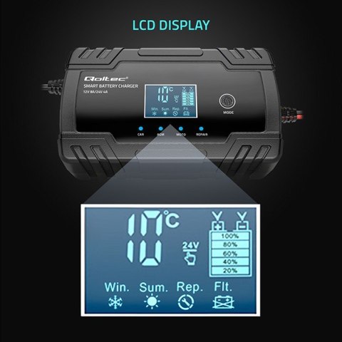 Inteligentna mikroprocesorowa ładowarka 12V 8A | 24V 4A |Prostownik z funkcją naprawy do akumulatora AGM GEL | LCD Inteligentna mikroprocesorowa ładowarka 12V 8A | 24V 4A |Prostownik z funkcją naprawy do akumulatora AGM GEL | LCD