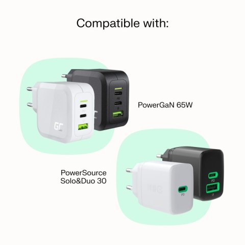 Kabel USB-C-USB-C PowerStream 100W oplot 1,2m zielony Kabel USB-C-USB-C PowerStream 100W oplot 1,2m zielony