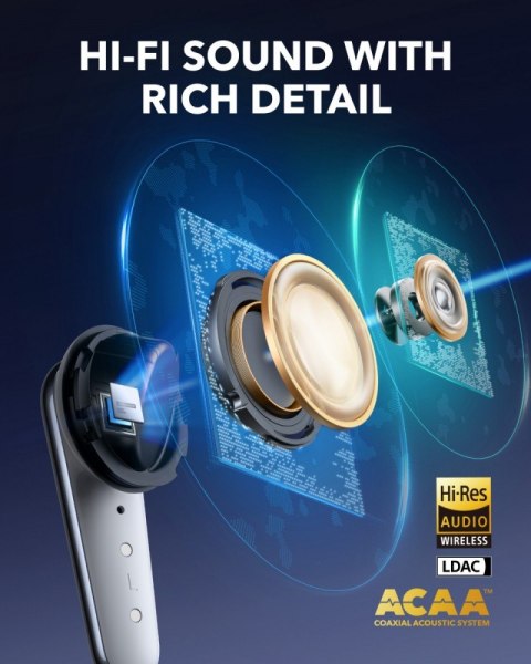 Słuchawki bezprzewodowe Soundcore Liberty 4 PRO Bluetooth białe Słuchawki bezprzewodowe Soundcore Liberty 4 PRO Bluetooth białe