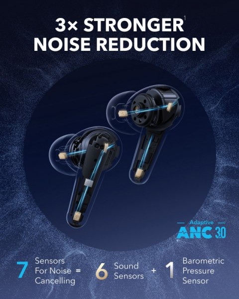 Słuchawki bezprzewodowe Soundcore Liberty 4 PRO Bluetooth czarne Słuchawki bezprzewodowe Soundcore Liberty 4 PRO Bluetooth czarne