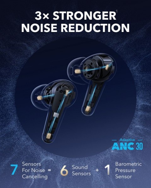 Słuchawki bezprzewodowe Soundcore Liberty 4 PRO Bluetooth zielone Słuchawki bezprzewodowe Soundcore Liberty 4 PRO Bluetooth zielone