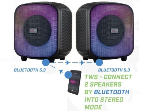 Głośnik Bluetooth FM/USB PowerCUBE 500 Głośnik Bluetooth FM/USB PowerCUBE 500
