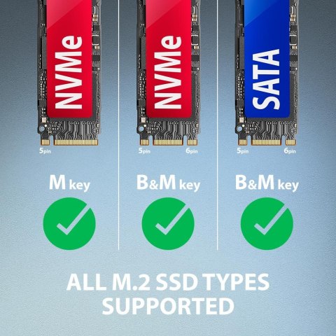ADM2-AM Adapter USB3.2 Gen 2 M.2 NVMe/SATA SSD 10Gbps 10cm USB-A cable ADM2-AM Adapter USB3.2 Gen 2 M.2 NVMe/SATA SSD 10Gbps 10cm USB-A cable