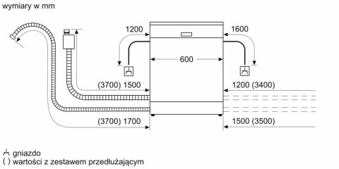 Zmywarka SMV4HVX07E 3 kosz Zmywarka SMV4HVX07E 3 kosz