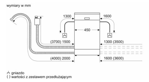 Zmywarka SPS6YMI14E Zmywarka SPS6YMI14E