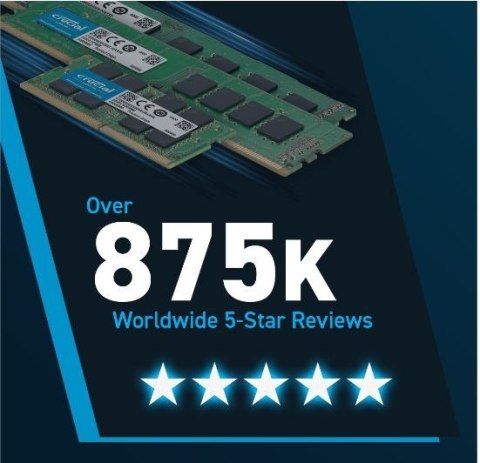 Pamięć do notebooka DDR5 SODIMM 48GB(2*24) /5600 CL46 (16Gbit) Pamięć do notebooka DDR5 SODIMM 48GB(2*24) /5600 CL46 (16Gbit)