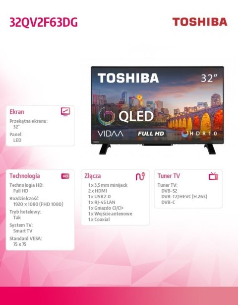 Telewizor QLED 32 cale 32QV2F63DG Telewizor QLED 32 cale 32QV2F63DG