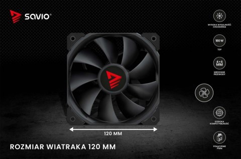 Chłodzenie procesora CPU Vortex X2 Chłodzenie procesora CPU Vortex X2