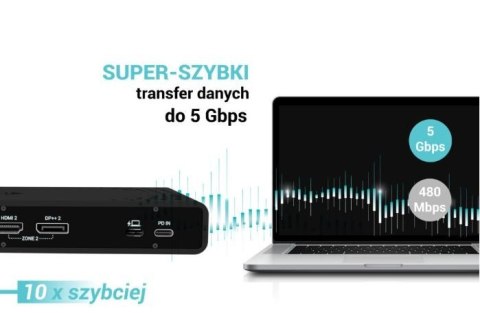 Stacja dokująca Universal Dual 4K Display Power Delivery 85W Stacja dokująca Universal Dual 4K Display Power Delivery 85W
