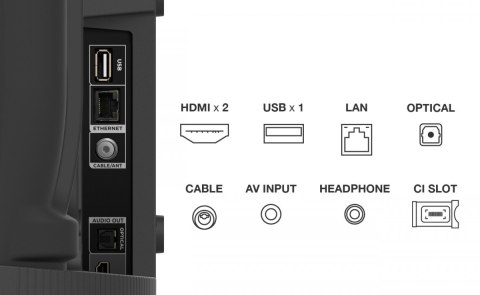 Telewizor LED 40 cali 40S5400 Telewizor LED 40 cali 40S5400