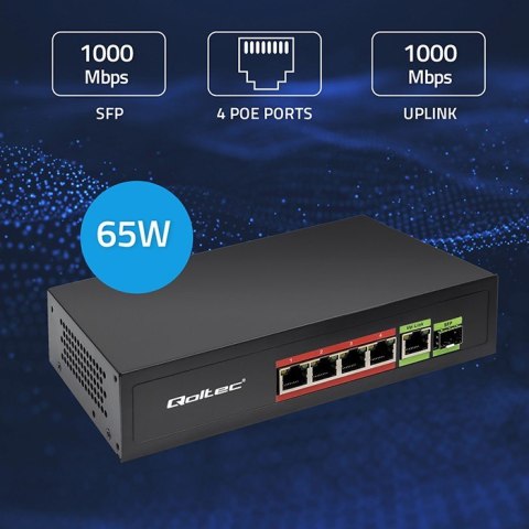 Przełącznik sieciowy SWITCH FAST ETHERNET PoE 4x RJ45 PoE 1x RJ45Uplink 1x SFP | 65W | 1000 Mb/s Przełącznik sieciowy SWITCH FAST ETHERNET PoE 4x RJ45 PoE 1x RJ45Uplink 1x SFP | 65W | 1000 Mb/s