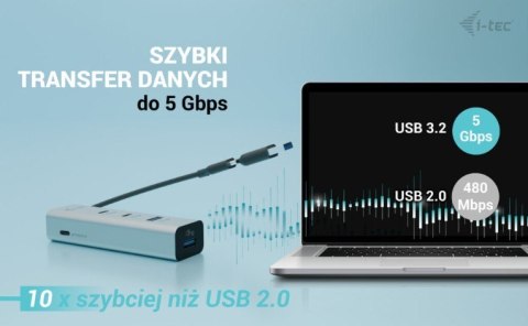 Uniwersalny metalowy ładujący HUB 2xUSB-C/2xUSB-A PD 85W Uniwersalny metalowy ładujący HUB 2xUSB-C/2xUSB-A PD 85W