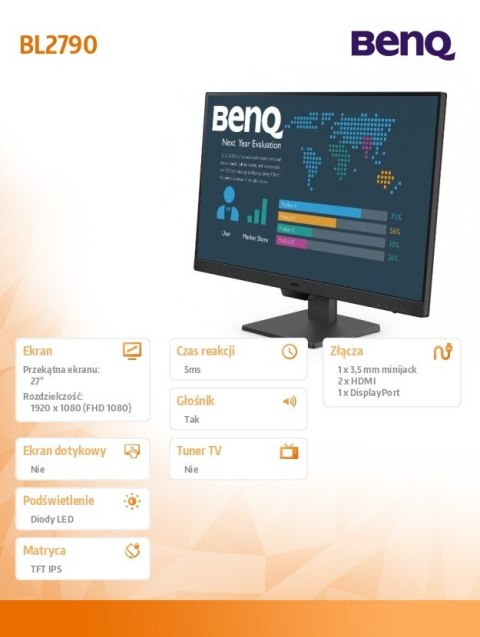 Monitor 27 cali BL2790 LED 4ms/IPS/20mln:1/HDMI Monitor 27 cali BL2790 LED 4ms/IPS/20mln:1/HDMI