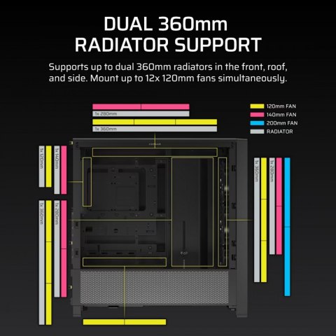 Obudowa FRAME 4000D RS Black Mid Tower ATX Obudowa FRAME 4000D RS Black Mid Tower ATX