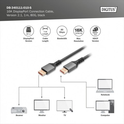 Kabel połączeniowy PREMIUM DisplayPort 2.1 16K 60Hz DP/DP M/M 1m Czarny