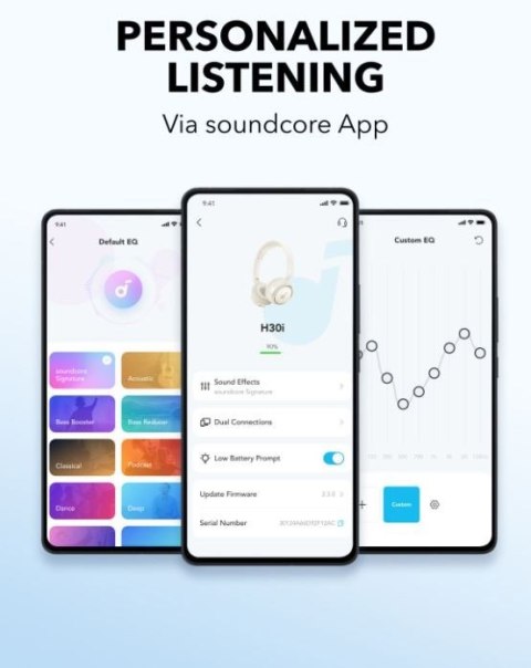 Słuchawki nauszne Soundcore H30i białe Słuchawki nauszne Soundcore H30i białe