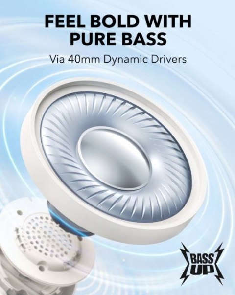 Słuchawki nauszne Soundcore H30i białe Słuchawki nauszne Soundcore H30i białe