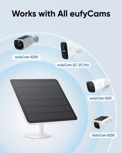 Panel solarny Eufy 3W do kamer EufyCam 2, EufyCam 2 Pro, EufyCam 2C, EufyCam 2C Pro, EufyCam S330, SolocamS230
