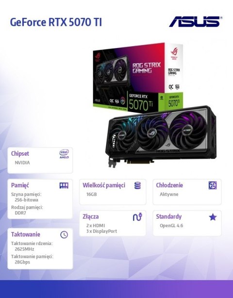 Karta graficzna ROG STRIX GeForce RTX 5070 TI OC GDDR7 256bit DP/HDMI Karta graficzna ROG STRIX GeForce RTX 5070 TI OC GDDR7 256bit DP/HDMI
