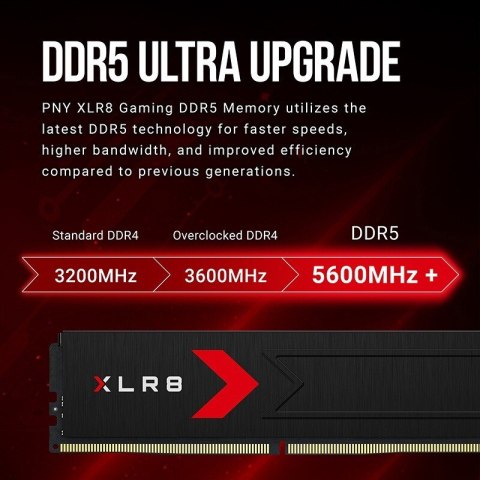 Pamięć DDR5 64GB (2x32) 6000 C30 Pamięć DDR5 64GB (2x32) 6000 C30