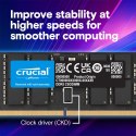Pamięć do notebooka DDR5 CSODIMM 16GB (1*16GB)/6400 CL52