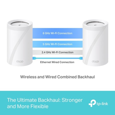 Router Deco BE65(1-pack) System WiFi 7 Router Deco BE65(1-pack) System WiFi 7