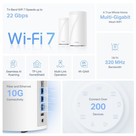 Router Deco BE85(2-pack) System WiFi 7 Router Deco BE85(2-pack) System WiFi 7
