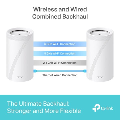 Router Deco BE85(2-pack) System WiFi 7 Router Deco BE85(2-pack) System WiFi 7