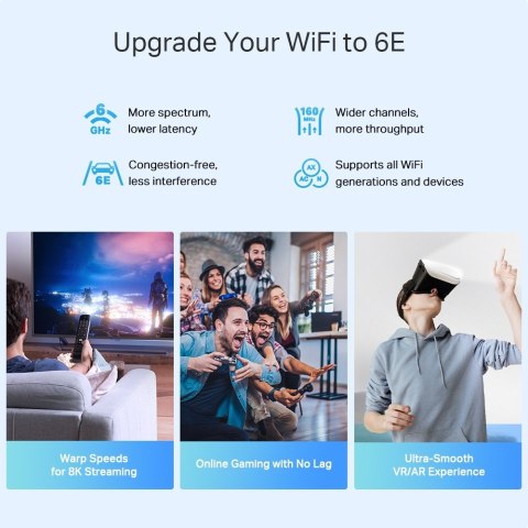 Router Deco XE75 Pro(1-pack) WiFi 6E AXE5400 Router Deco XE75 Pro(1-pack) WiFi 6E AXE5400