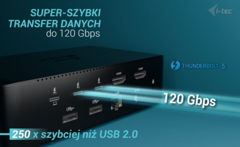 Stacja dokującaThunderbolt5 Quattro Display Docking Station 5x USB 2.5 GLan Power Delivery 140W