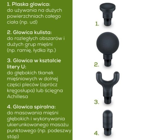 Urządzenie do masażu MG99 Urządzenie do masażu MG99
