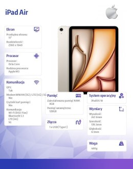 IPad Air 11 cali WiFi + Cellular 128GB Złoty