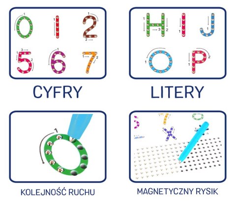 Dwustronna tablica magnetyczna MagPad Litery i Cyfry Klocki.edu.pl Dwustronna tablica magnetyczna MagPad Litery i Cyfry Klocki.edu.pl