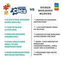 Nano Clics 5w1 - Fantastyczni Konstruktorzy - 125 el. Clics & Nano Clics
