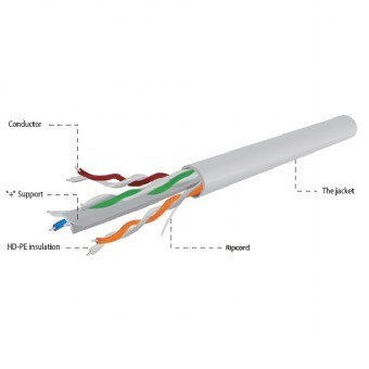 Kabel UTP KAT 6 drut AWG24 100m szary Kabel UTP KAT 6 drut AWG24 100m szary