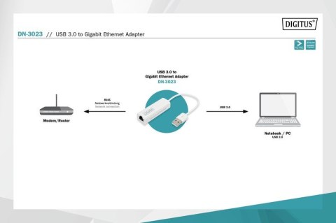 Karta sieciowa przewodowa USB 3.0 do Gigabit Ethernet 10/100/1000Mbps Karta sieciowa przewodowa USB 3.0 do Gigabit Ethernet 10/100/1000Mbps