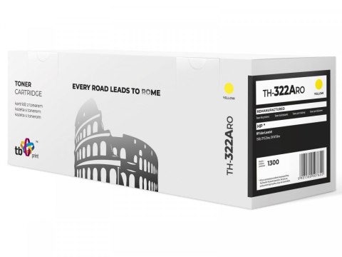 Toner do HP CP 1525 TH-322ARO YE ref. Toner do HP CP 1525 TH-322ARO YE ref.