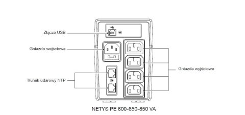 UPS NETYS PE 650VA/360W 230V/AVR/4XIEC,USB,LED UPS NETYS PE 650VA/360W 230V/AVR/4XIEC,USB,LED