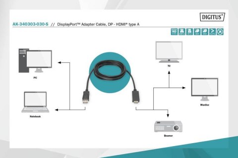 Kabel adapter DisplayPort 1.2 z zatrzaskiem 4K 60Hz UHD Typ DP/HDMI A M/M czarny 3m Kabel adapter DisplayPort 1.2 z zatrzaskiem 4K 60Hz UHD Typ DP/HDMI A M/M czarny 3m