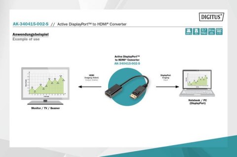 Kabel adapter DisplayPort z zatrzaskiem 1080p 60Hz FHD Typ DP/HDMI A M/Ż 0,2m Czarny Kabel adapter DisplayPort z zatrzaskiem 1080p 60Hz FHD Typ DP/HDMI A M/Ż 0,2m Czarny