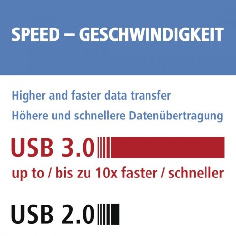 Czytnik kart SD/microSD USB 3.0 srebrny Czytnik kart SD/microSD USB 3.0 srebrny