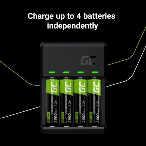 Ładowarka VitalCharger do akumulatorów AA / AAA Ni-MH USB-C Ładowarka VitalCharger do akumulatorów AA / AAA Ni-MH USB-C