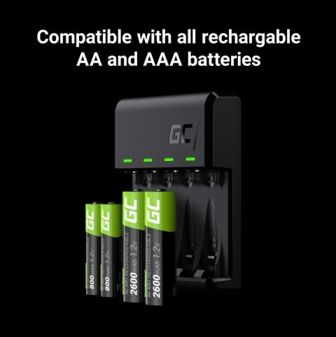 Ładowarka VitalCharger do akumulatorów AA / AAA Ni-MH USB-C Ładowarka VitalCharger do akumulatorów AA / AAA Ni-MH USB-C