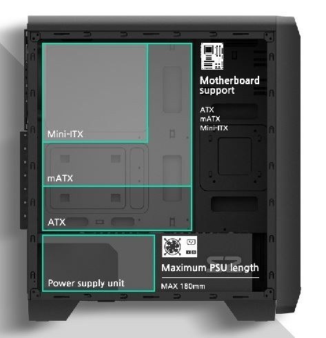 Obudowa S2 TG ATX Mid Tower PC Case TG fan x3 Obudowa S2 TG ATX Mid Tower PC Case TG fan x3