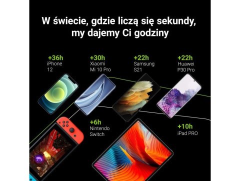 PowerBank PowerPlay10S 10000mAh 2x USB-C PD 18W 2x USB PowerBank PowerPlay10S 10000mAh 2x USB-C PD 18W 2x USB
