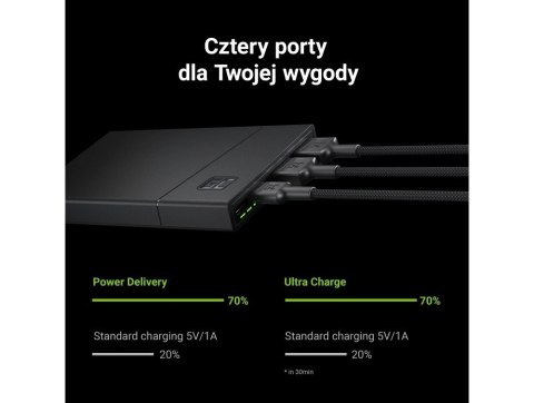 PowerBank PowerPlay10S 10000mAh 2x USB-C PD 18W 2x USB PowerBank PowerPlay10S 10000mAh 2x USB-C PD 18W 2x USB