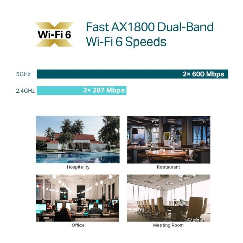 Punkt dostępu EAP610 AX1800 Punkt dostępu EAP610 AX1800