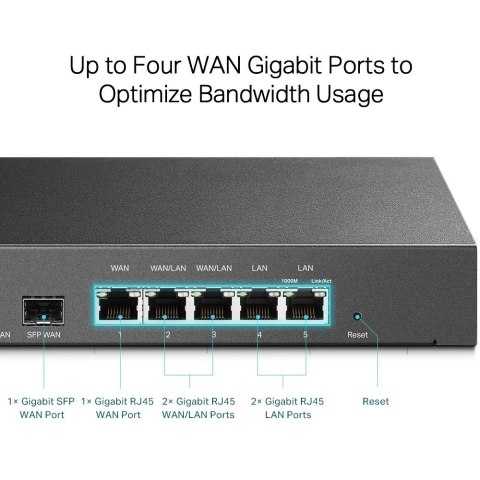 Router ER7206 Gigabit Multi-WAN VPN Router ER7206 Gigabit Multi-WAN VPN